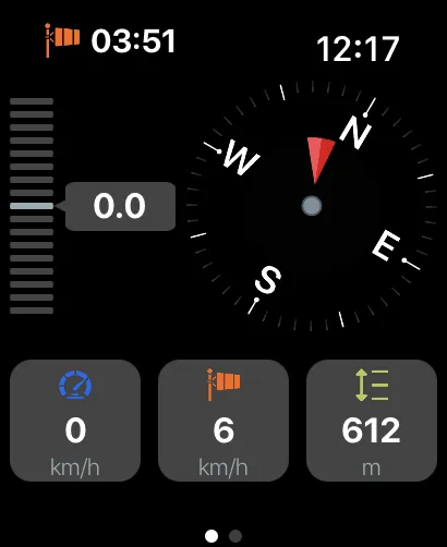 Apple Watch 4